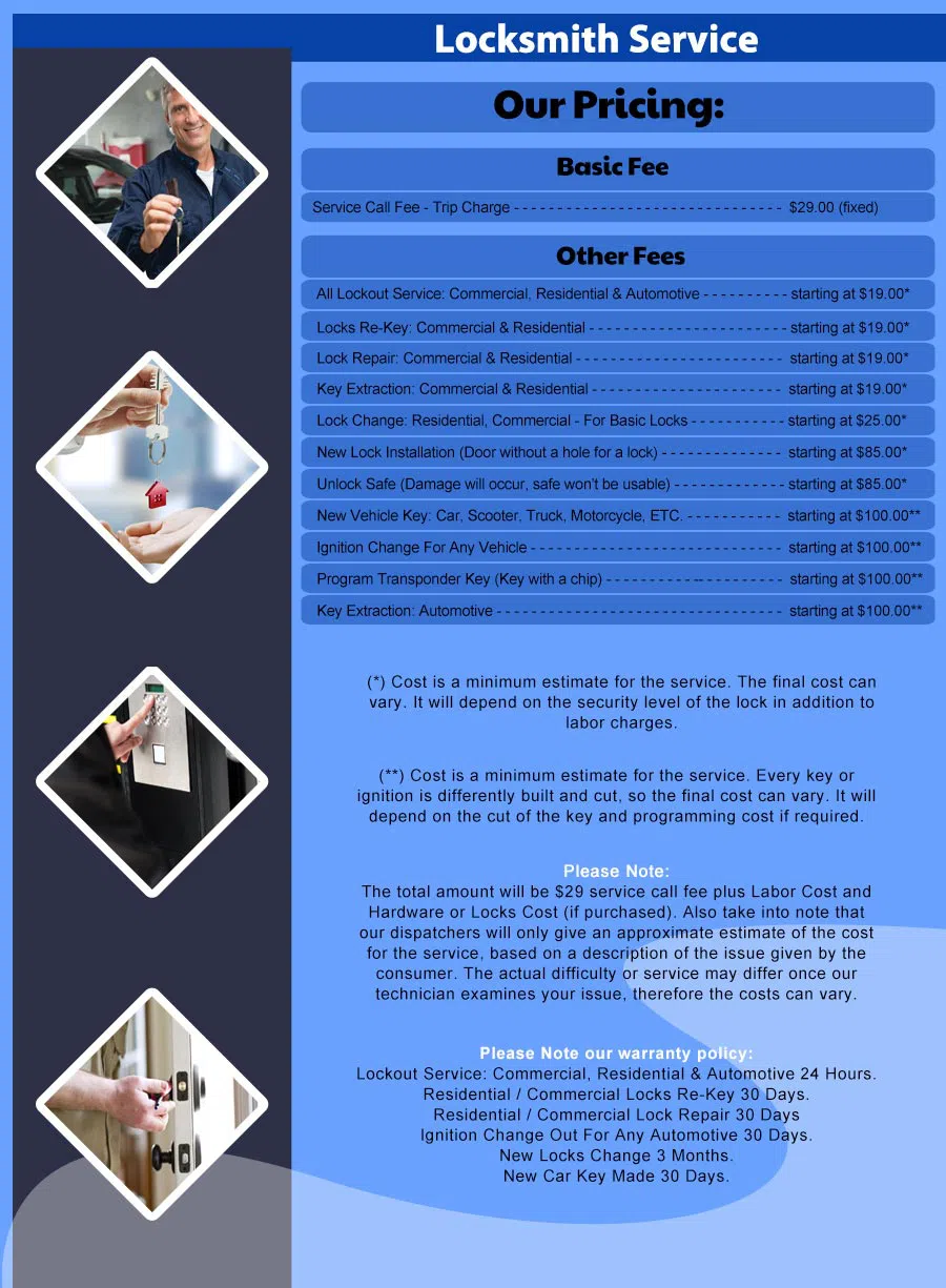 Union Locksmith Store Closter, NJ 201-402-2035